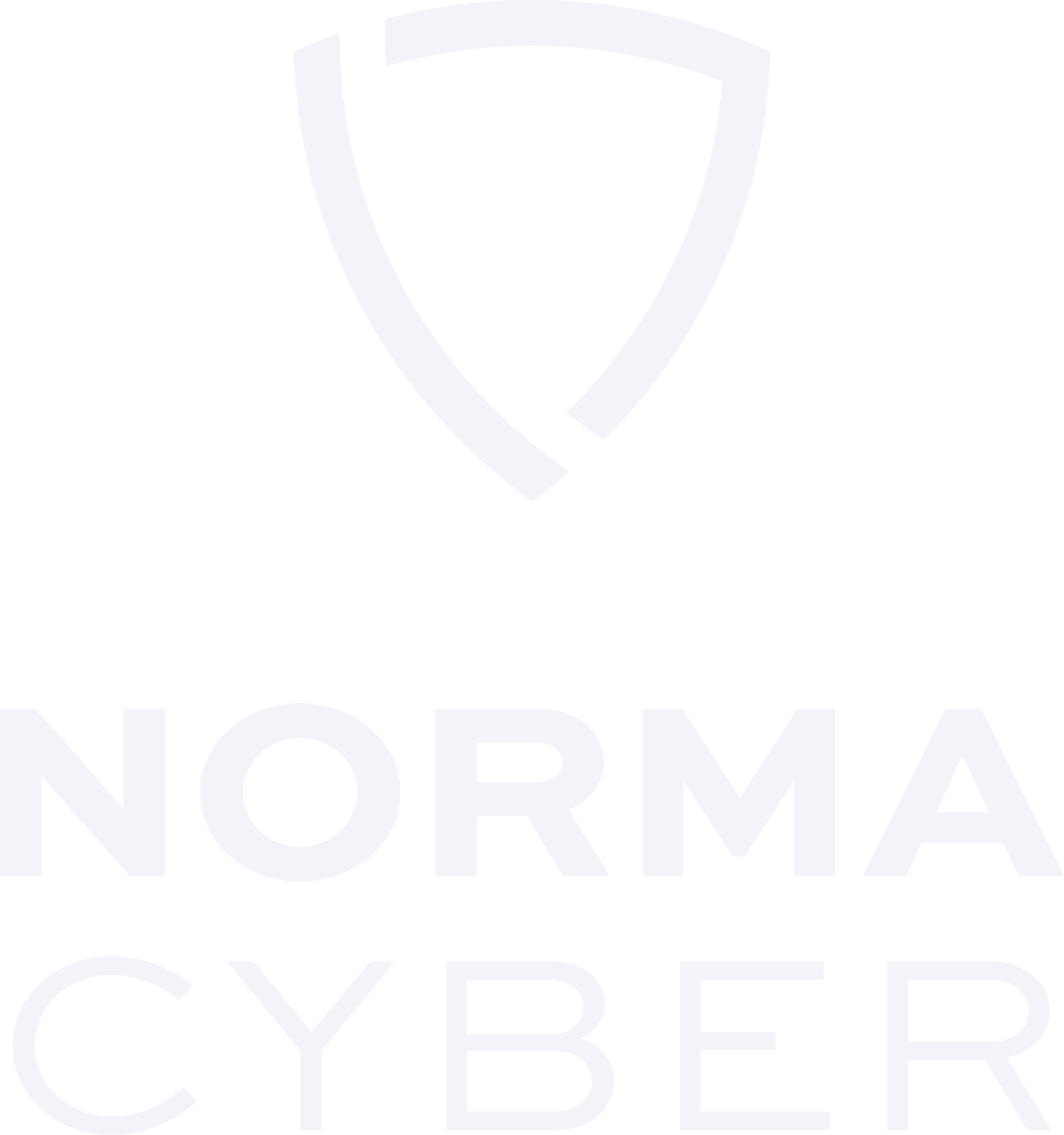 Norma Cyber
